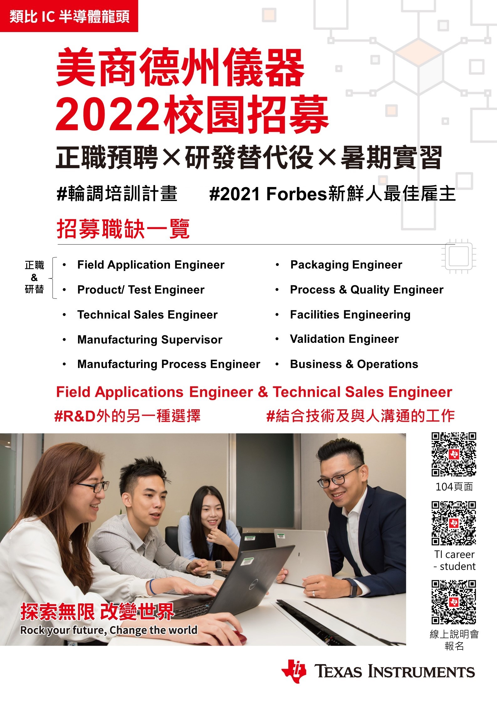 2022德州儀器校園招募訊息 